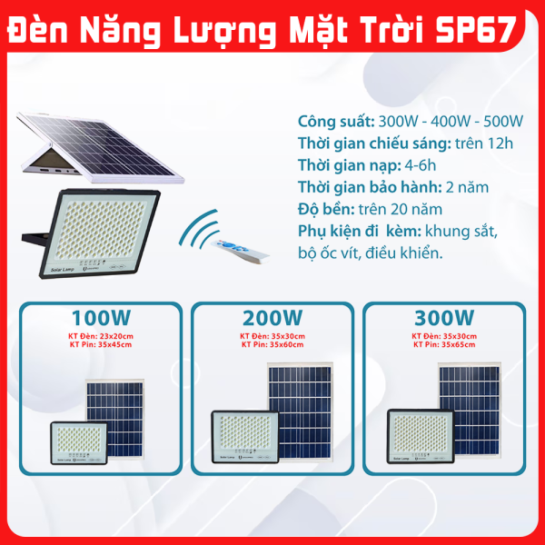 Đèn Pha NLMT  IP67 SP-200w(Trắng) - Đảm bảo độ sáng tối ưu